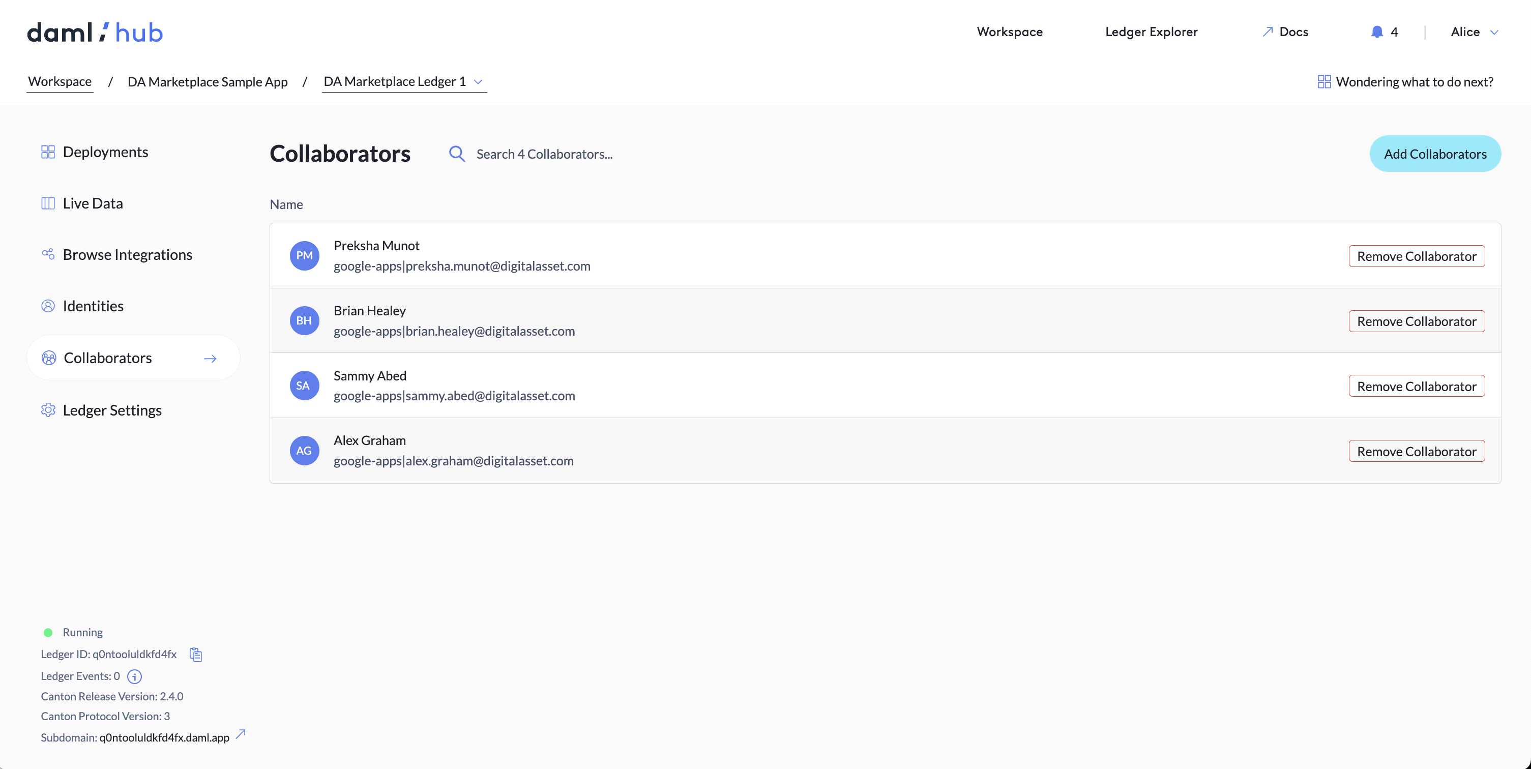 Collaborators tab with four collaborators listed.