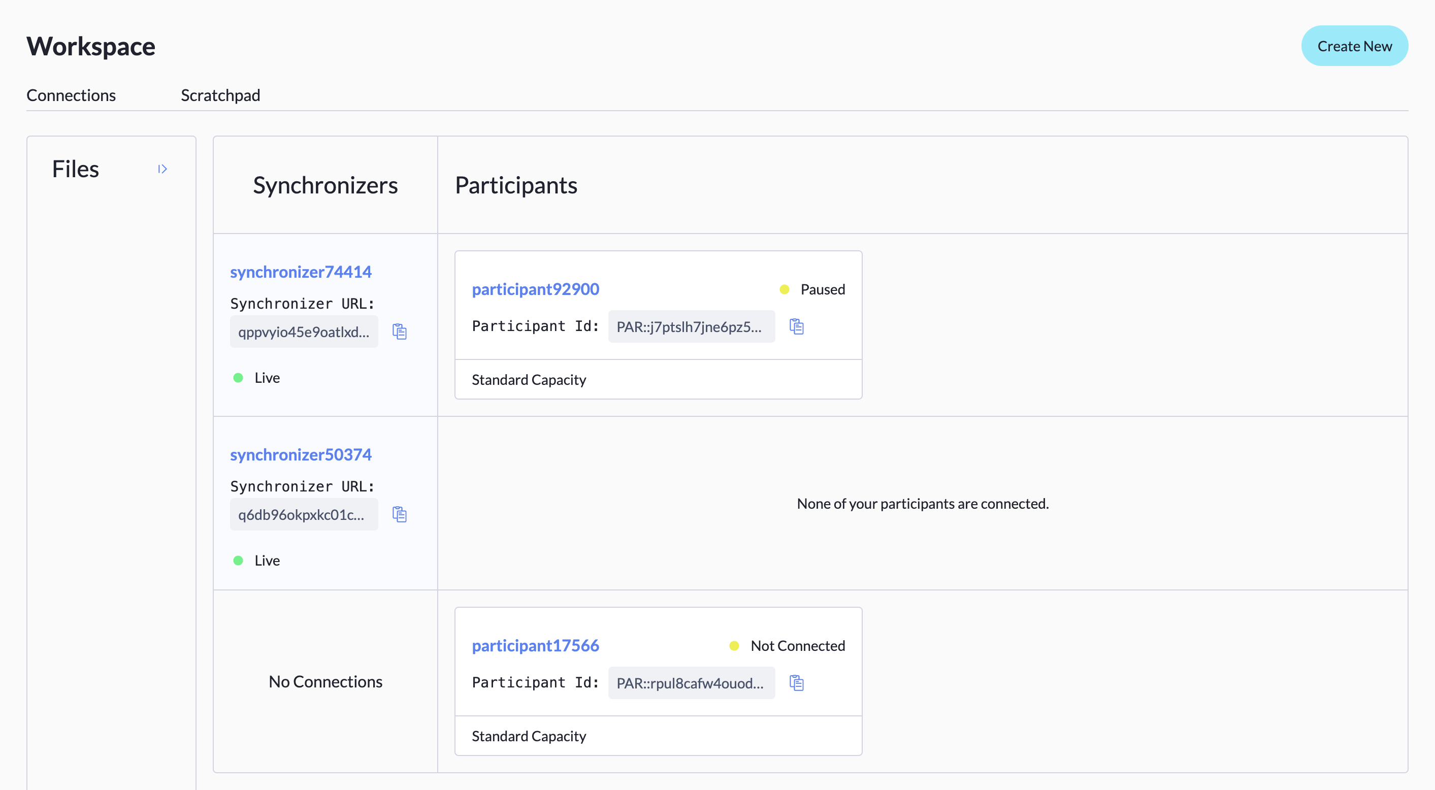 The workspace with the Scratchpad tab, a file column on the right, and the synchronizers/participants table.