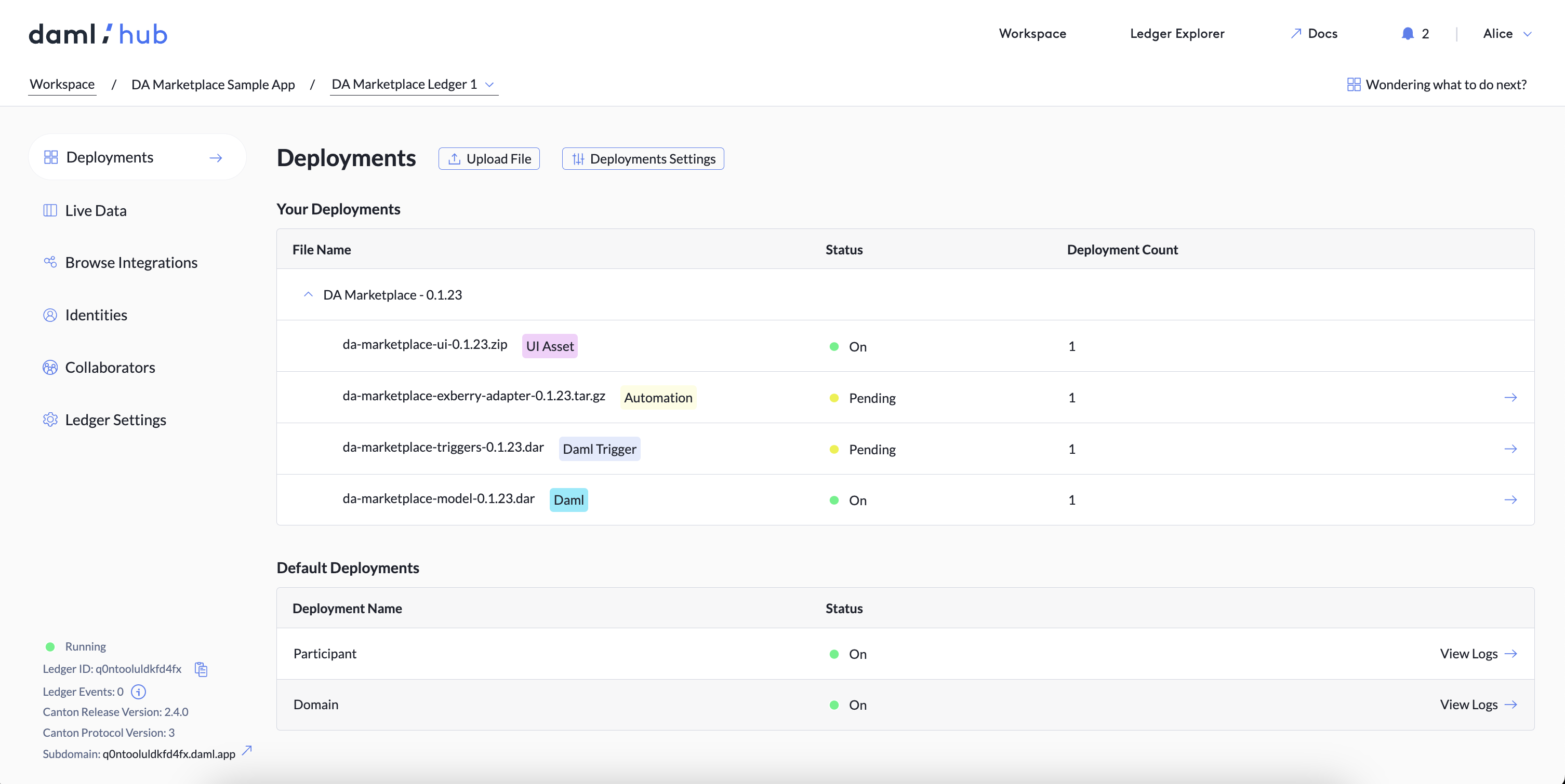 The Deployments table, with five rows in Your Deployments and two in Default Deployments.