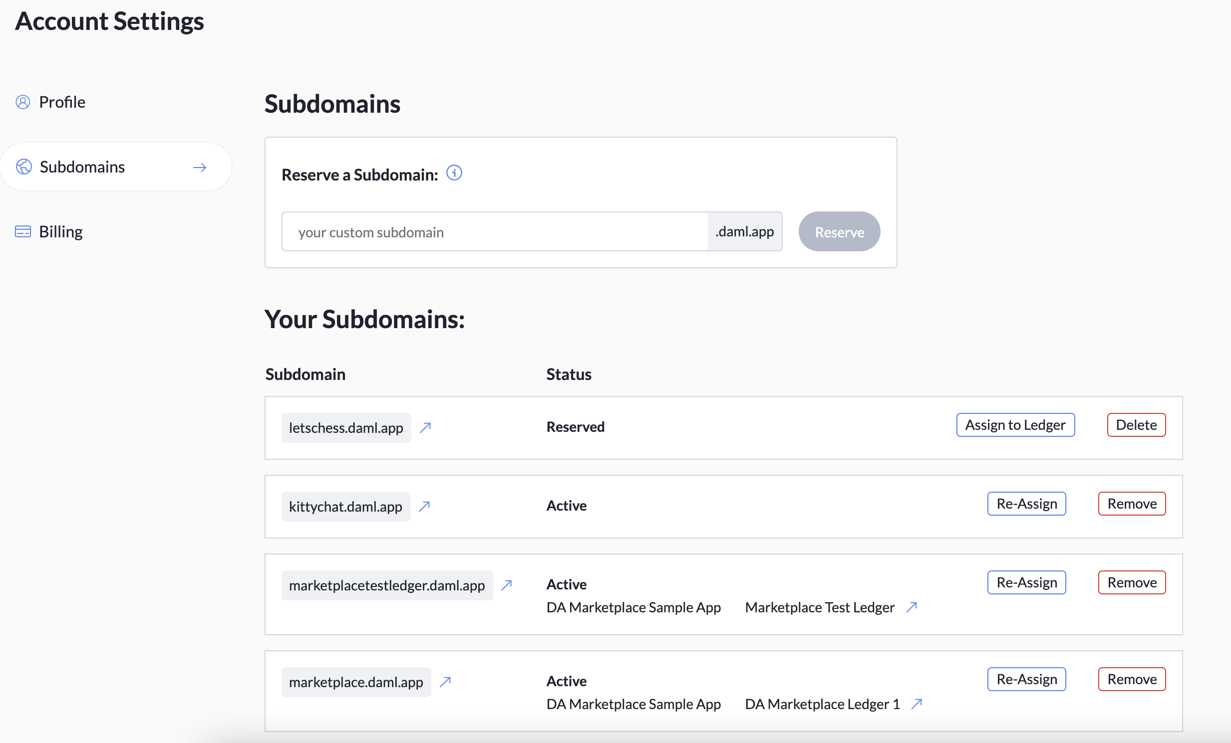 The Subdomains tab with four subdomains listed in the Your Subdomains table. Three are active and one is reserved.